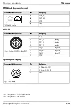 Предварительный просмотр 57 страницы Steinmeyer FMC200 Operating Manual