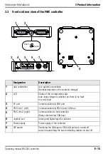 Предварительный просмотр 81 страницы Steinmeyer FMC200 Operating Manual