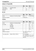 Предварительный просмотр 88 страницы Steinmeyer FMC200 Operating Manual