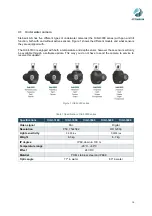 Preview for 10 page of Steinsvik Orbit-200 User Manual