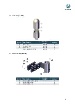 Preview for 42 page of Steinsvik Orbit-200 User Manual