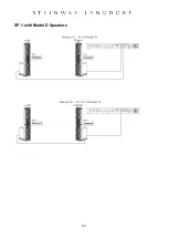 Preview for 23 page of STEINWAY LYNGDORF SP-1 Installation Manual