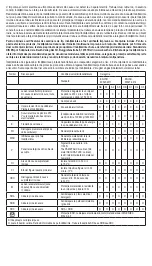 Предварительный просмотр 39 страницы Steitz ESD Officer 2 User Information