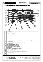 Preview for 100 page of Stel 600001000L Instructions For Use And Maintenance Manual