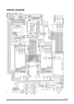 Предварительный просмотр 17 страницы Stel 60532000L Instruction Manual