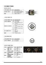 Предварительный просмотр 18 страницы Stel 60532000L Instruction Manual