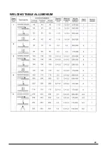 Предварительный просмотр 20 страницы Stel 60532000L Instruction Manual