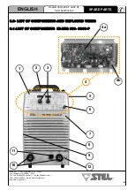 Предварительный просмотр 165 страницы Stel 608830000L Manual