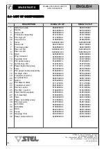 Предварительный просмотр 168 страницы Stel 608830000L Manual