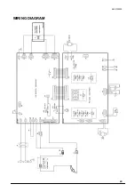 Preview for 24 page of Stel IRON MIG 211 Instruction Manual