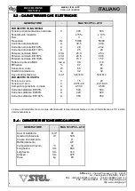 Preview for 8 page of Stel MAX 503 IP54-ATX Instructions For Use And Maintenance Manual