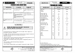 Предварительный просмотр 18 страницы Stel PIU 140 Instructions For Use And Maintenance Manual