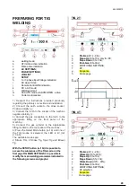 Preview for 20 page of Stel TIG 303 Instruction Manual