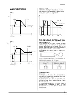 Preview for 13 page of Stel TIG mP 273H DC Instruction Manual