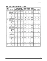 Предварительный просмотр 19 страницы Stel TIG mP 273H DC Instruction Manual