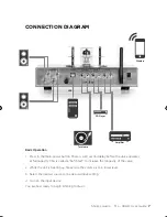 Preview for 7 page of Steljes Audio ML-30HD Product Manual