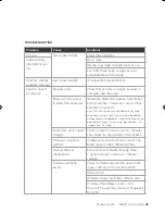 Preview for 41 page of Steljes Audio SA60 User Manual