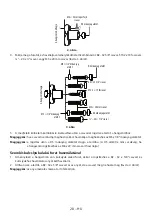 Preview for 28 page of Stell SHO 5030 Manual