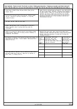 Preview for 5 page of Stella 90 09820007/01 Assembly Instructions Manual