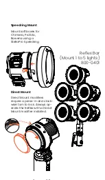 Preview for 19 page of Stella PRO reflex User Manual