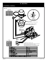 Preview for 38 page of Stellar Hearth Products 3-IDOD-2-GL Installation And Operating Manual