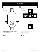 Preview for 32 page of Stellar Hearth Products 3-RD-2-GL Installation And Operating Manual