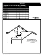 Preview for 33 page of Stellar Hearth Products 3-RD-2-GL Installation And Operating Manual