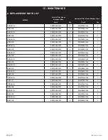 Preview for 48 page of Stellar Hearth Products 3-SS-2-GL Installation And Operating Manual