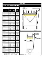 Preview for 19 page of Stellar Hearth Products 34S-20GL Installation And Operating Manual