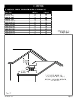 Предварительный просмотр 31 страницы Stellar Hearth Products 3BY-24GL Installation And Operating Manual