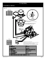 Предварительный просмотр 37 страницы Stellar Hearth Products 3BY-24GL Installation And Operating Manual