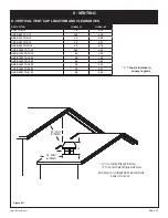 Preview for 31 page of Stellar Hearth Products Galaxy Pier 3-PR-2-GL Installation And Operating Manual