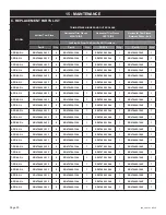 Preview for 50 page of Stellar Hearth Products Galaxy Pier 3-PR-2-GL Installation And Operating Manual