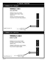 Предварительный просмотр 28 страницы Stellar Hearth 4-SS-2-GL Installation And Operating Manual