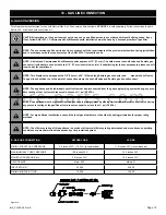 Preview for 19 page of Stellar Hearth CML-58-AF Installation And Operating Instructions Manual