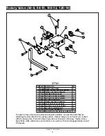 Preview for 30 page of stellar labs 108-12-36 Owner'S Manual