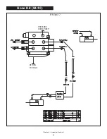 Preview for 56 page of stellar labs 108-12-36 Owner'S Manual