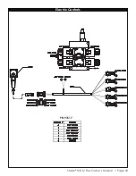 Preview for 39 page of stellar labs 108-12 Flex Owner'S Manual