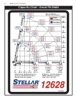 Preview for 6 page of stellar labs 12628 Owner'S Manual