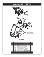 Preview for 20 page of stellar labs 12628 Owner'S Manual