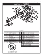 Preview for 21 page of stellar labs 12628 Owner'S Manual