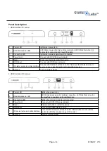 Предварительный просмотр 3 страницы stellar labs 33-11995 User Manual