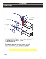 Предварительный просмотр 28 страницы stellar labs 4-BY-2-GL Installation And Operating Manual