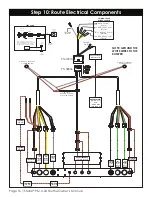 Preview for 22 page of stellar labs 96-10-24 Owner'S Manual