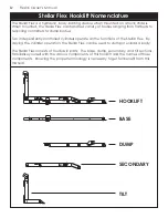 Предварительный просмотр 6 страницы stellar labs Flex36 108-12 Owner'S Manual