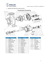 Предварительный просмотр 12 страницы stellar labs HESB Series Installation, Operation And Maintenance Manual