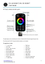 Preview for 4 page of stellar labs MK-16 RGBWT User Manual