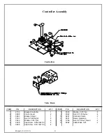 Preview for 12 page of stellar labs SHUTTLE 120-15-13 G Assembly And Installation Manual