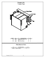 Preview for 13 page of stellar labs SHUTTLE 120-15-9 G Assembly And Installation Manual