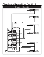 Preview for 49 page of stellar labs SI Cable Host Owner'S Manual